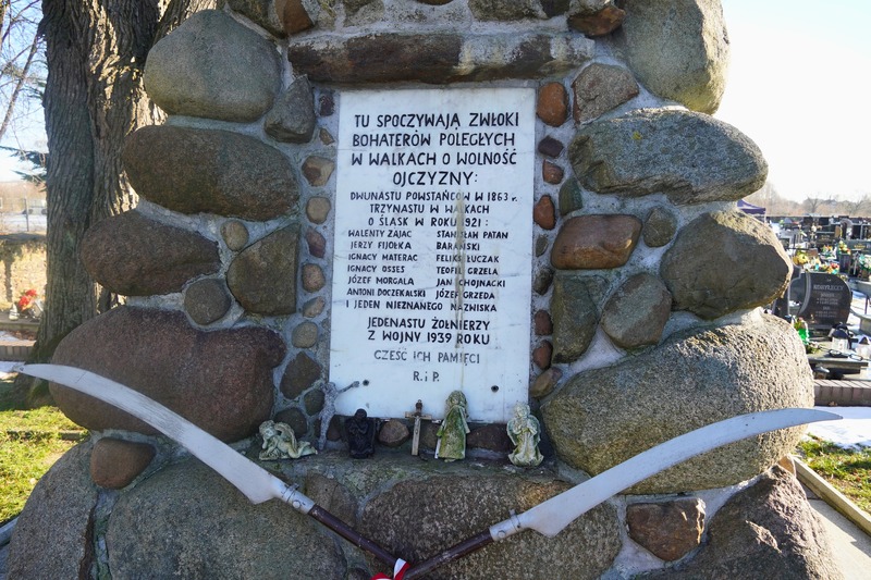 163. rocznica wybuchu Powstania Styczniowego – Praszka, 21 stycznia 2026